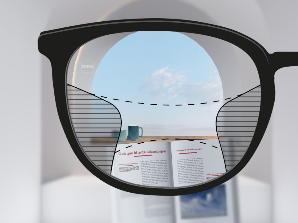 Skematisk illustration af et punkt set gennem et ZEISS Progressive Light 2-brilleglas med medium-brede synsfelter tæt på (bog) og fjernt (himmel) og bløde overgange mellem de uklare zoner.